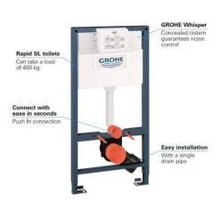 Grohe Rapid SL 0.98m Support Frame for Wall Hung WC - 38525001 -Toilet Accessories shop 38525001 D2 460