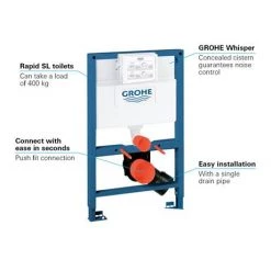 Grohe Rapid SL 0.82m Support Frame for Wall Hung WC - 38526000 -Toilet Accessories shop 38526000 D2 460