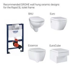 Grohe Rapid SL 0.82m 3 in 1 Set Low Noise Support Frame for Wall Hung WC - 38773000 -Toilet Accessories shop 38773000 D2 460